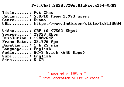 NFO for the release Pvt.Chat.2020.720p.BluRay.x264-ORBS by ORBS