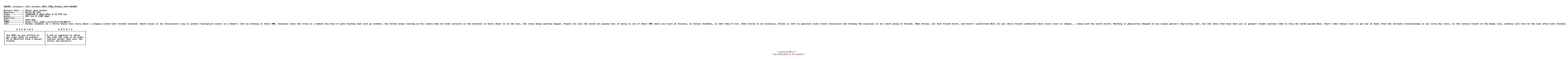 NFO for the release Life.Tracker.2013.720p.BluRay.x264-REGRET by REGRET