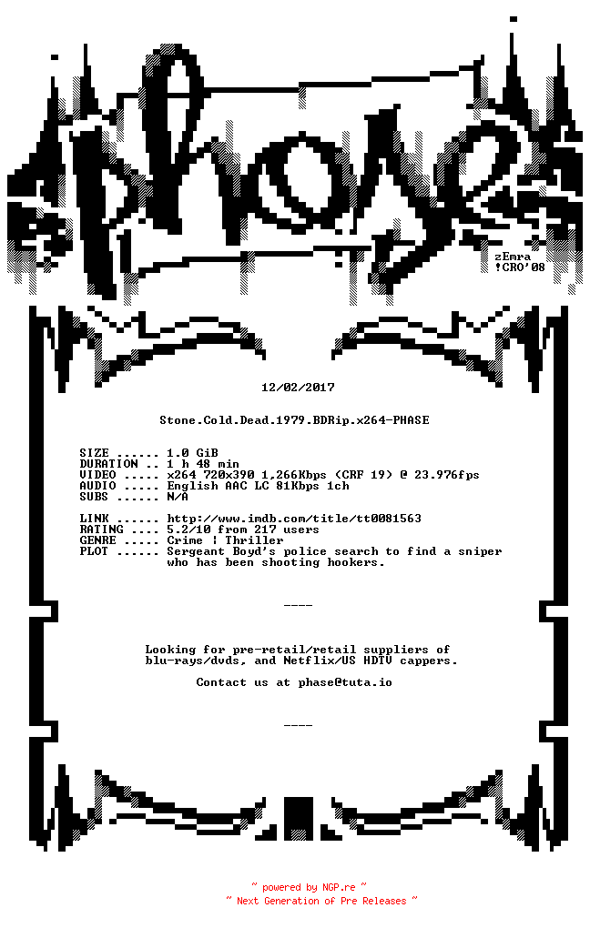 NFO for the release Stone.Cold.Dead.1979.BDRip.x264-PHASE by PHASE