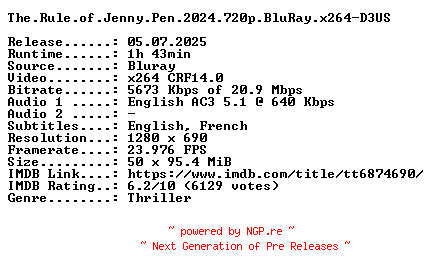 NFO for the release The.Rule.of.Jenny.Pen.2024.720p.BluRay.x264-D3US by D3US