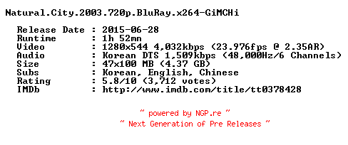 NFO for the release Natural.City.2003.720p.BluRay.x264-GiMCHi by GiMCHi