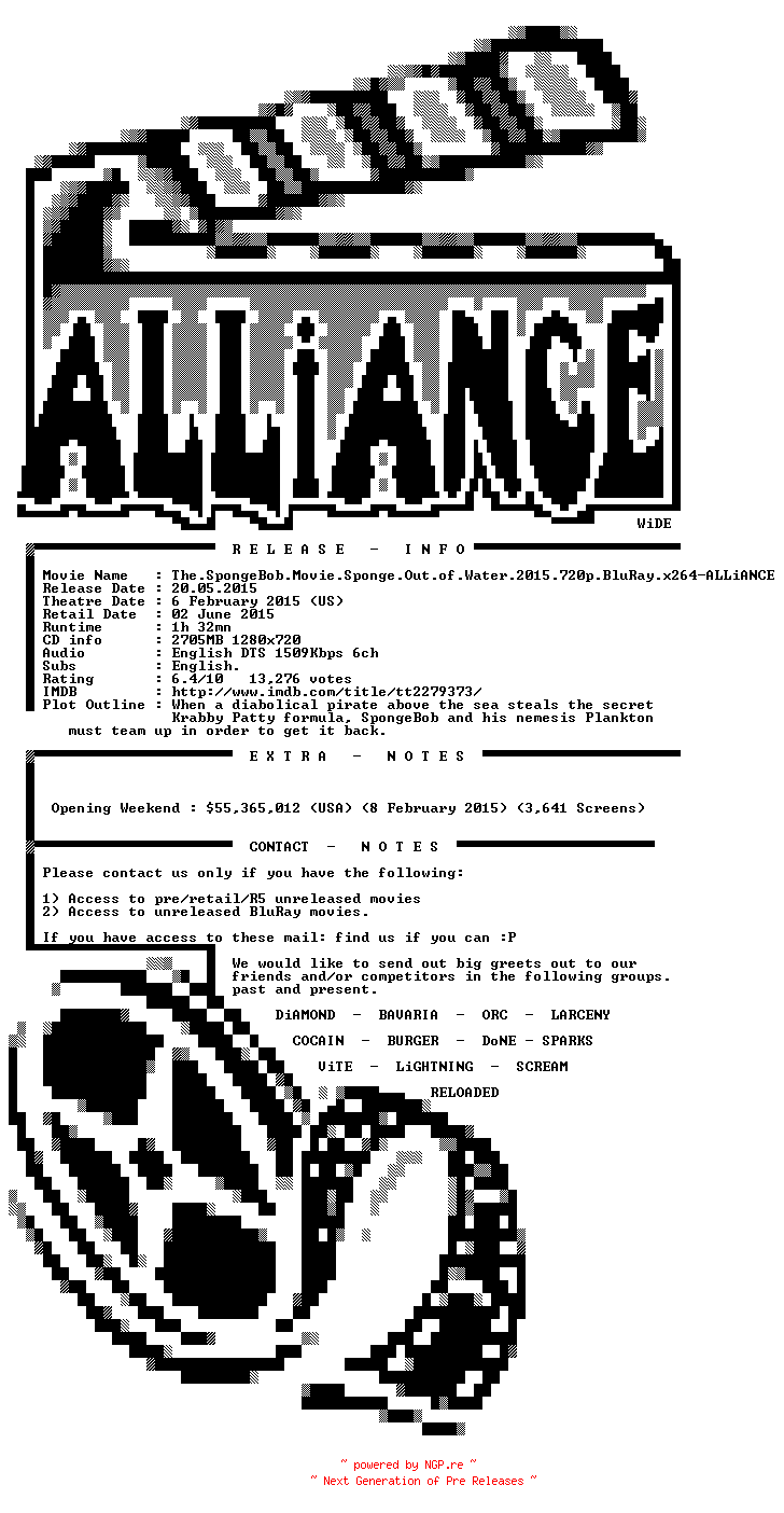 NFO for the release The.SpongeBob.Movie.Sponge.Out.of.Water.2015.720p.BluRay.x264-ALLiANCE by ALLiANCE