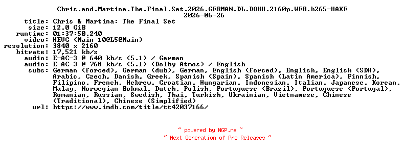 NFO for the release Chris.and.Martina.The.Final.Set.2026.GERMAN.DL.DOKU.2160p.WEB.h265-HAXE by HAXE