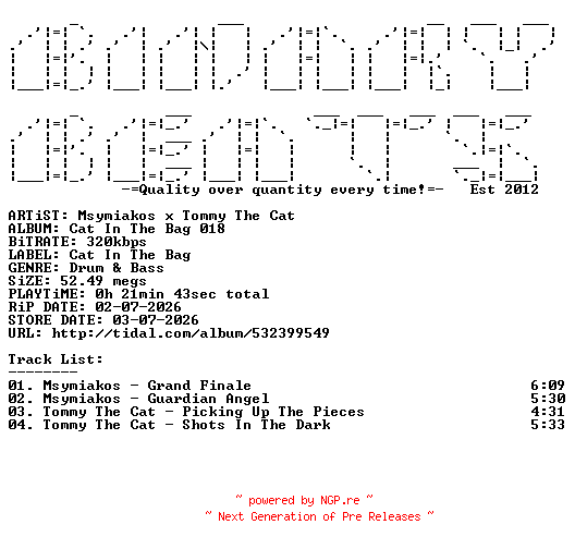 NFO for the release Msymiakos_x_Tommy_The_Cat-Cat_In_The_Bag_018-(CITB018)-WEB-2026-BB by BB