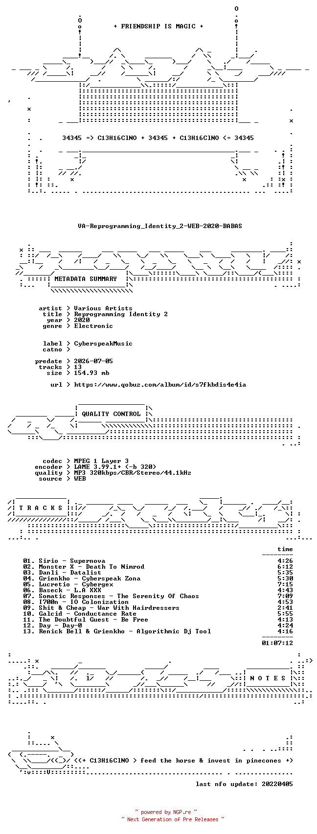 NFO for the release VA-Reprogramming_Identity_2-WEB-2020-BABAS by BABAS