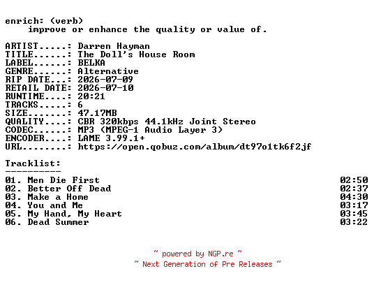 NFO for the release Darren_Hayman-The_Dolls_House_Room-EP-WEB-2026-ENRiCH by ENRiCH