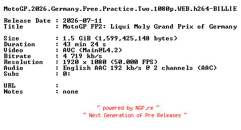 NFO for the release MotoGP.2026.Germany.Free.Practice.Two.1080p.WEB.h264-BILLIE by BILLIE