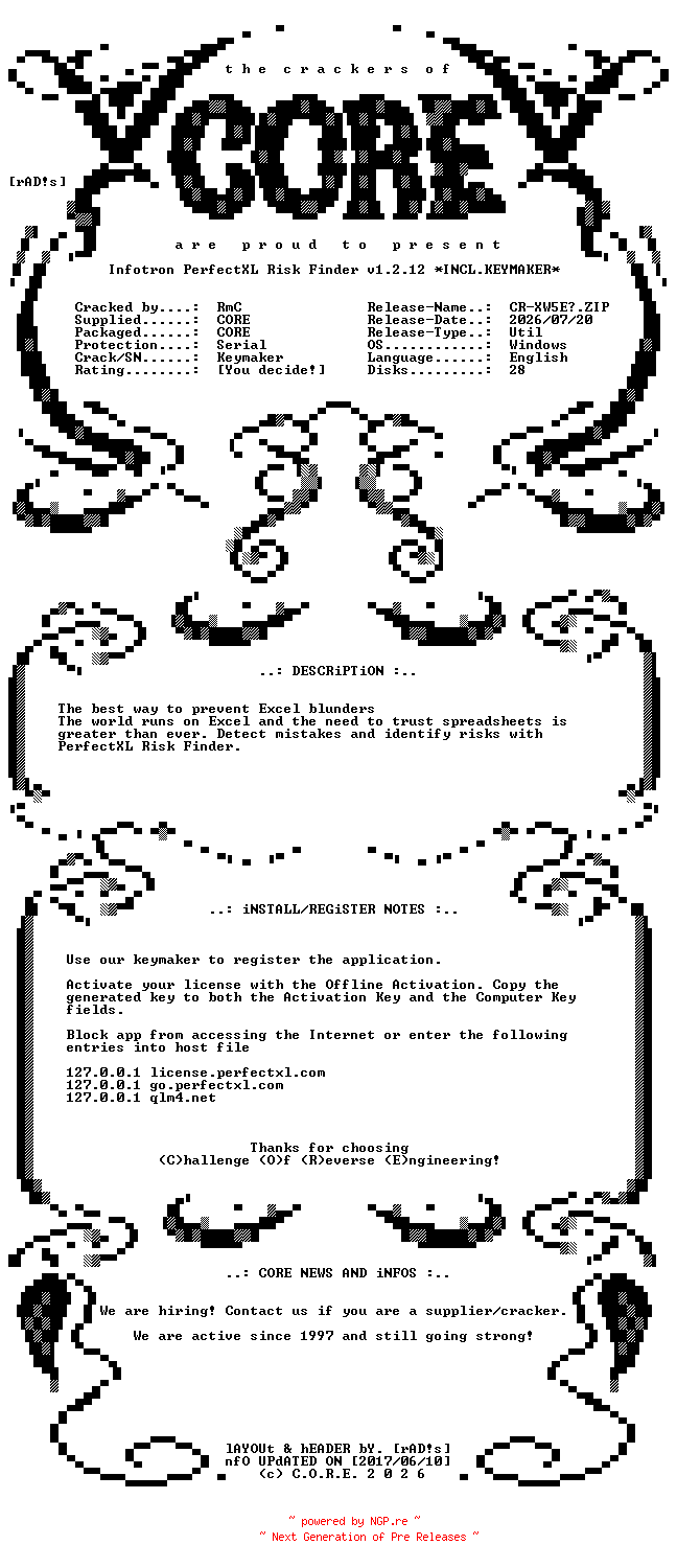 NFO for the release Infotron.PerfectXL.Risk.Finder.v1.2.12.x64.Incl.Keymaker-CORE by CORE