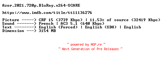 NFO for the release Azor.2021.720p.BluRay.x264-SCARE by SCARE