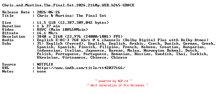 NFO for the release Chris.and.Martina.The.Final.Set.2026.2160p.WEB.h265-GRACE by GRACE