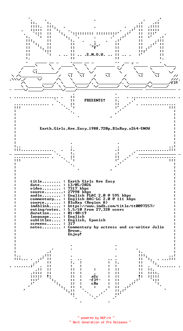 NFO for the release Earth.Girls.Are.Easy.1988.720p.BluRay.x264-SNOW by SNOW
