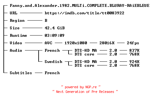 NFO for the release Fanny.and.Alexander.1982.MULTi.COMPLETE.BLURAY-RAiEBLEUE by RAiEBLEUE