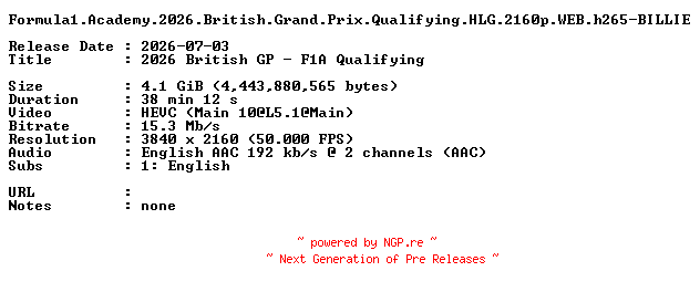 NFO for the release Formula1.Academy.2026.British.Grand.Prix.Qualifying.HLG.2160p.WEB.h265-BILLIE by BILLIE