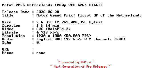 NFO for the release Moto2.2026.Netherlands.1080p.WEB.h264-BILLIE by BILLIE