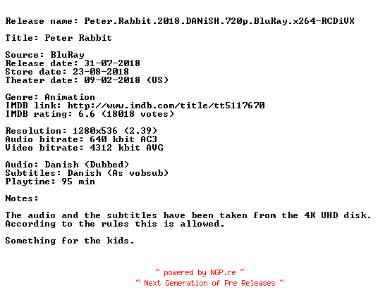 NFO for the release Peter.Rabbit.2018.DANiSH.720p.BluRay.x264-RCDiVX by RCDiVX