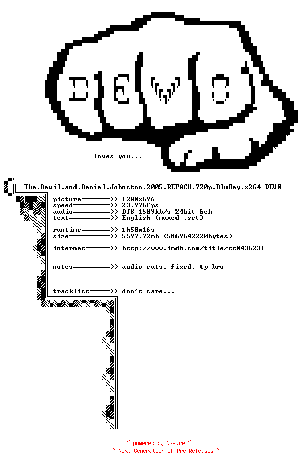 NFO for the release The.Devil.and.Daniel.Johnston.2005.REPACK.720p.BluRay.x264-DEV0 by DEV0